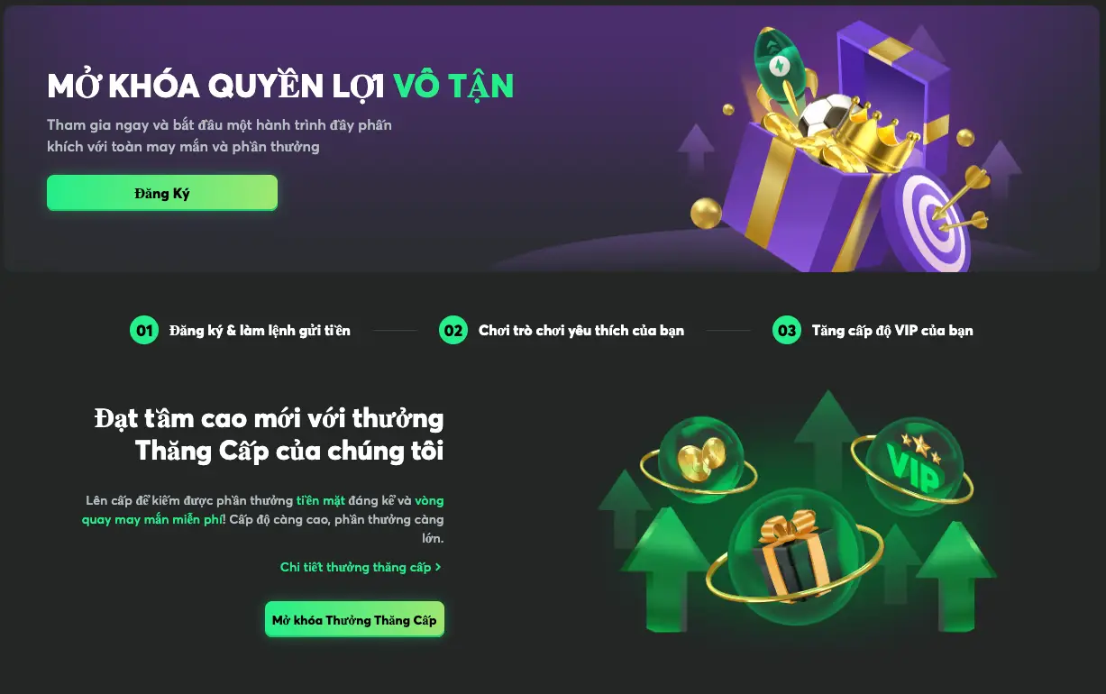 Thưởng & Khuyến mãi tại BC Game